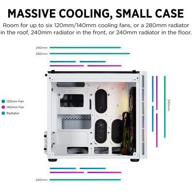 Caja Corsair Crystal 280X Blanco