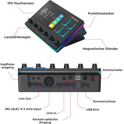 Centro de Control Avermedia Live Streamer Nexus