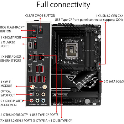 Placa Base Asus 1700 ROG Maximus Z690 Hero