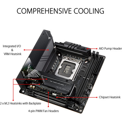 Placa Base Asus 1700 ROG Strix Z690-i Gaming Wifi