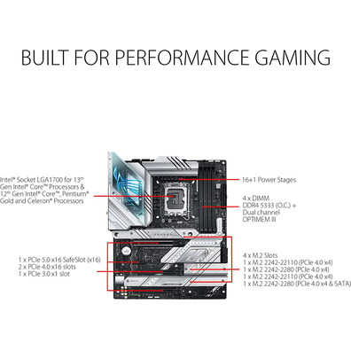 Placa Base ASUS 1700 RoG Strix Z790-A Gaming Wifi D4