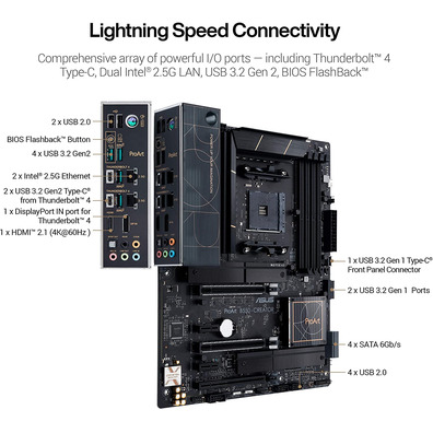 Placa Base ASUS B550 Créateur AM4