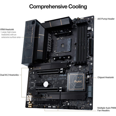 Placa Base ASUS B550 Créateur AM4