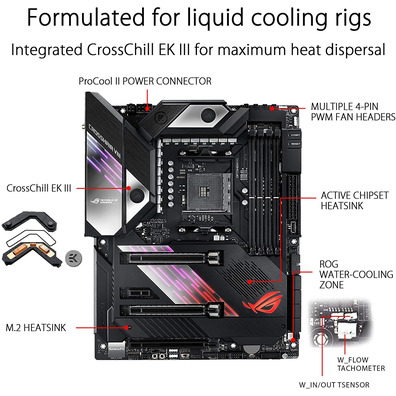 Placa Base ASUS RoG Crosshair VIII Formule AM4