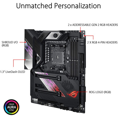 Placa Base ASUS RoG Crosshair VIII Formule AM4