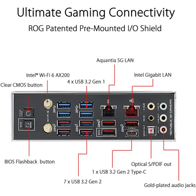 Placa Base ASUS RoG Crosshair VIII Formule AM4