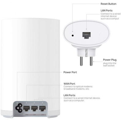 Sistema Mesh Wifi Huawei Q2 Pack Pro 530371534 (Base + 2 satélites)