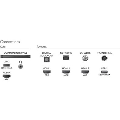 Televisión Philips 50PUS8507 50''Ultra HD 4K/Ambilight/SmartTV/Wifi Plata